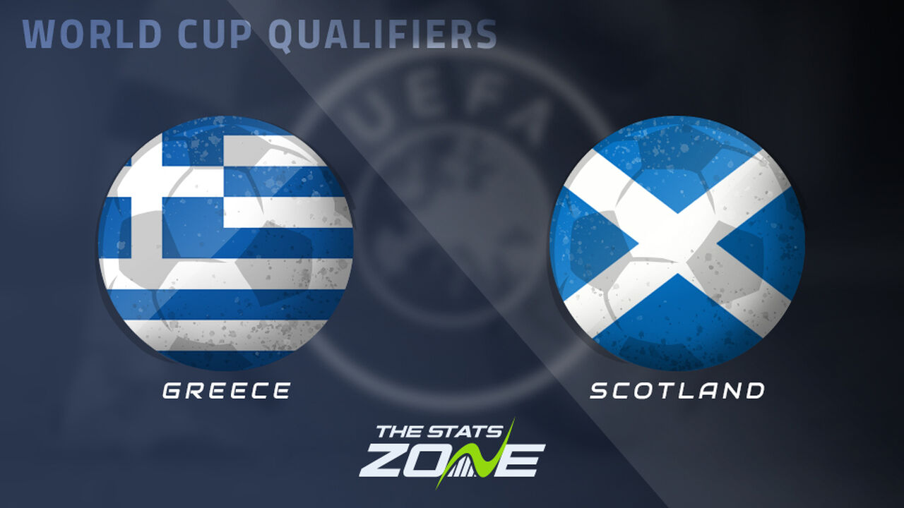 Greece vs Scotland Preview & Prediction | 2026 FIFA World Cup Qualifying (UEFA)