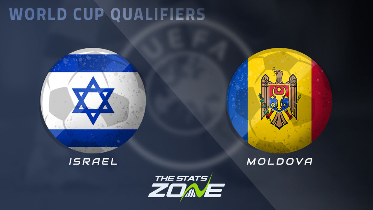 Israel vs Moldova Preview & Prediction | 2026 FIFA World Cup Qualifying (UEFA)