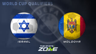 Israel vs Moldova Preview & Prediction | 2026 FIFA World Cup Qualifying (UEFA)