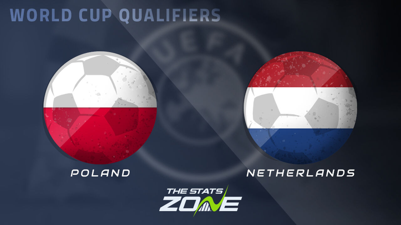 Poland vs Netherlands Preview & Prediction | 2026 FIFA World Cup Qualifying (UEFA)