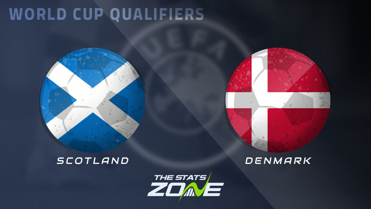 Scotland vs Denmark Preview & Prediction | 2026 FIFA World Cup Qualifying (UEFA)
