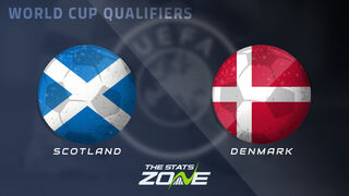 Scotland vs Denmark Preview & Prediction | 2026 FIFA World Cup Qualifying (UEFA)