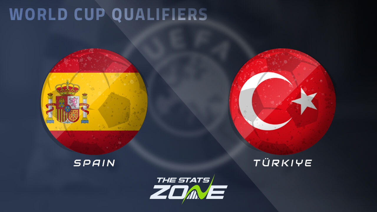 Spain vs Turkey Preview & Prediction | 2026 FIFA World Cup Qualifying (UEFA)