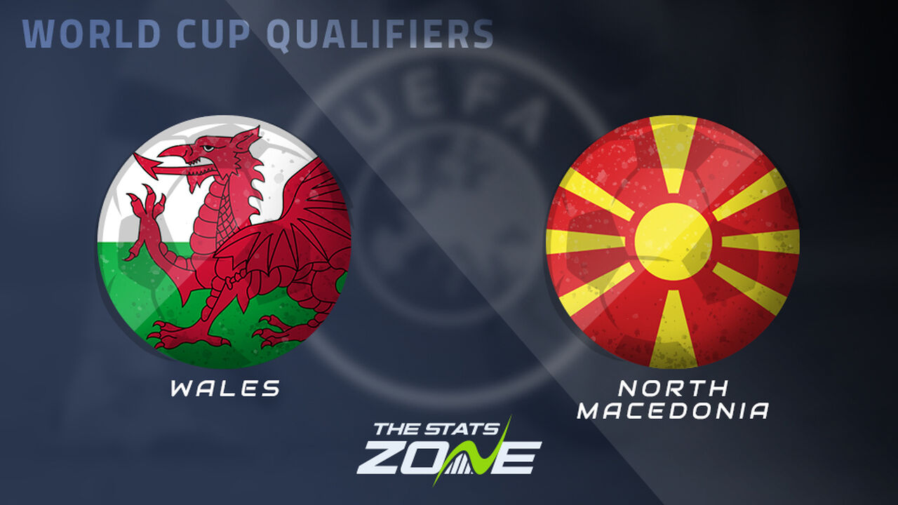 Wales vs North Macedonia Preview & Prediction | 2026 FIFA World Cup Qualifying (UEFA)