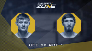 UFC Fight Night: Bryce Mitchell vs Said Nurmagomedov Preview & Prediction