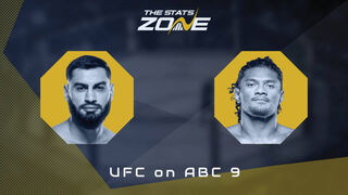 UFC Fight Night: Ibo Aslan vs Billy Elekana Preview & Prediction