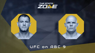 UFC Fight Night: Nikita Krylov vs Bogdan Guskov Preview & Prediction