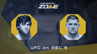 UFC Fight Night: Sharabutdin Magomedov vs Marc-Andre Barriault Preview & Prediction