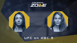 UFC Fight Night: Amanda Ribas vs Tabatha Ricci Preview & Prediction