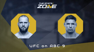 UFC Fight Night: Martin Buday vs Marcus Buchecha Preview & Prediction
