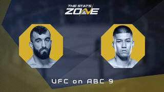 UFC Fight Night: Mohammad Yahya vs Steven Nguyen Preview & Prediction