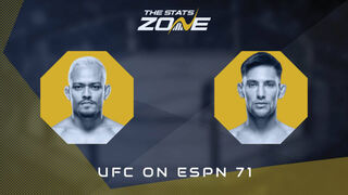 UFC on ESPN 71: Elves Brener vs Esteban Ribovics Preview & Prediction