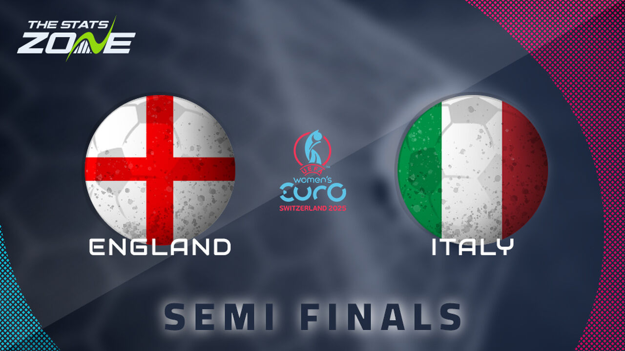 England vs Italy Preview & Prediction | UEFA Women’s EURO 2025 | Semi-Fnal