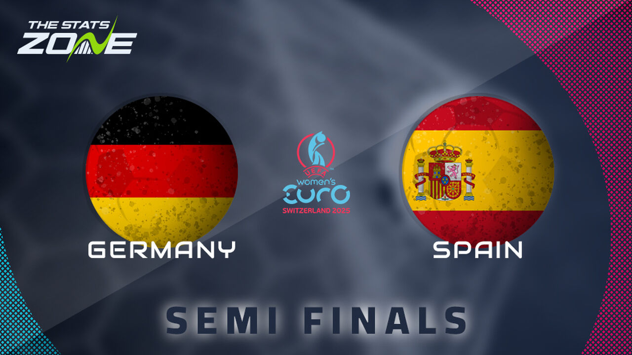 Germany vs Spain Preview & Prediction | UEFA Women’s EURO 2025 | Semi-Final