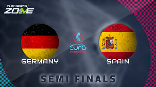 Germany vs Spain Preview & Prediction | UEFA Women’s EURO 2025 | Semi-Final