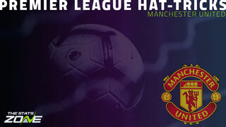 Who has scored the most Premier League hat-tricks for Man Utd?