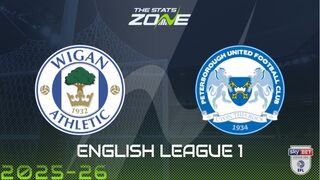 Wigan vs Peterborough Preview & Prediction