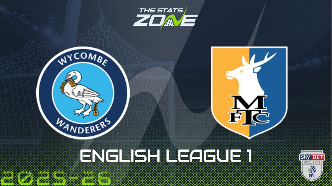Wycombe vs Mansfield Preview & Prediction
