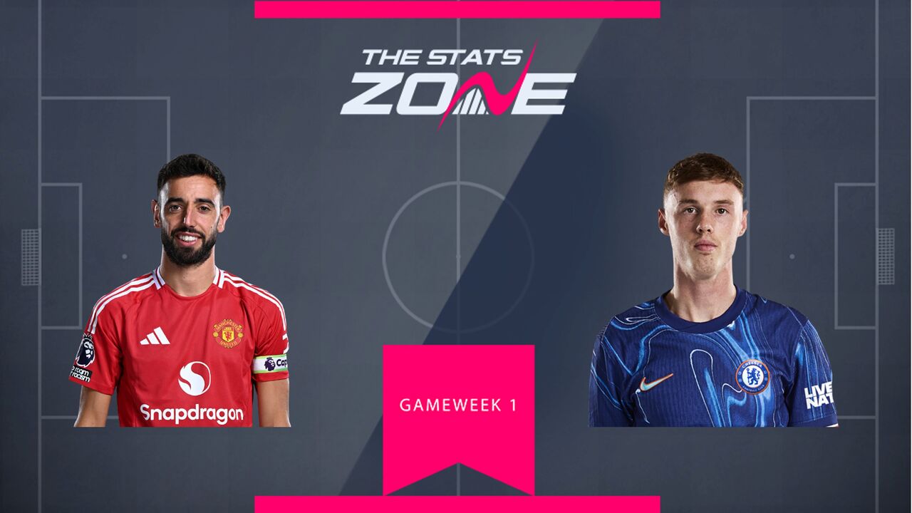 Who is better: Bruno Fernandes or Cole Palmer?