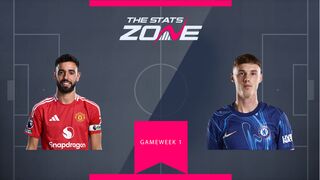 Who is better: Bruno Fernandes or Cole Palmer?