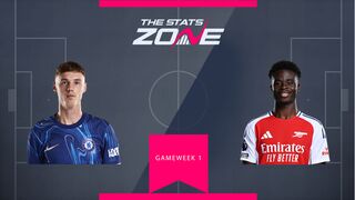 Chelsea’s Cole Palmer vs Arsenal’s Bukayo Saka: who will have a bigger impact in 2025-26?