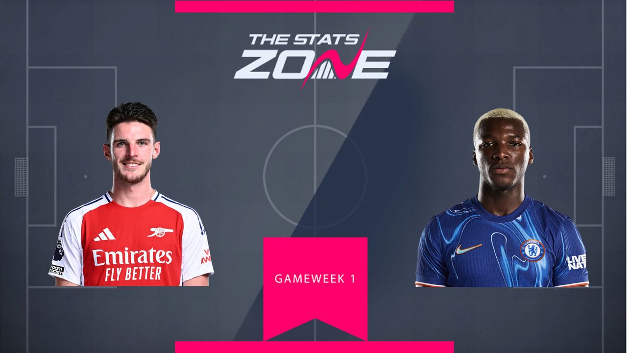 Who is better: Arsenal's Declan Rice or Chelsea's Moises Caicedo?