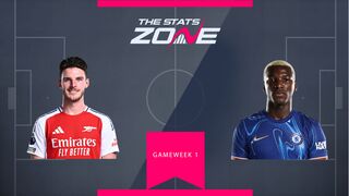 Who is better: Arsenal's Declan Rice or Chelsea's Moises Caicedo?