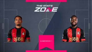 FPL 2025-26 decisions: Justin Kluivert or Antoine Semenyo?