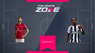 FPL 2025-26 decisions: Man Utd’s Matheus Cunha or Newcastle Utd’s Anthony Elanga?