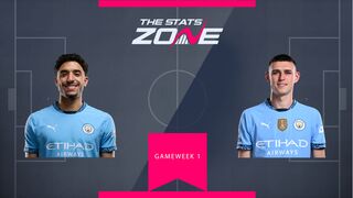 FPL 2025-26 decisions: Omar Marmoush vs Phil Foden
