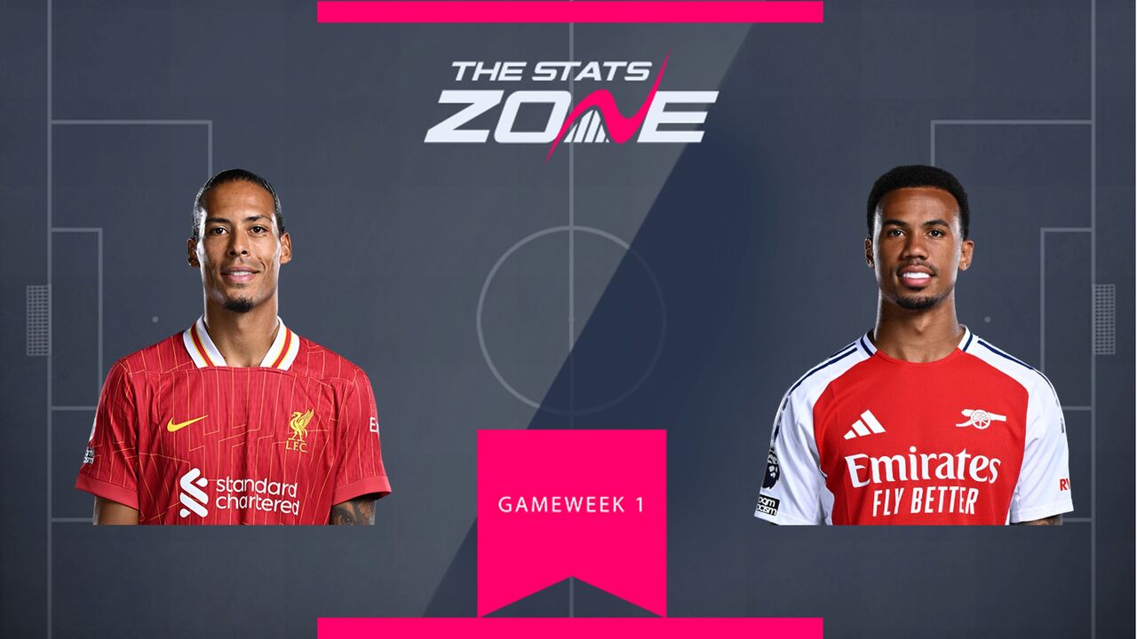 FPL Gameweek 1 – head-to-head comparisons: Liverpool’s Virgil van Dijk vs Arsenal’s Gabriel