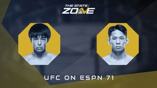 UFC on ESPN 71: Tatsuro Taira vs Park Hyun-sung Preview & Prediction