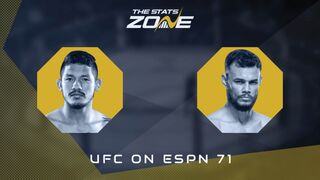 UFC on ESPN 71: Rafael Estevam vs Felipe Bunes Preview & Prediction