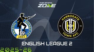 Bristol Rovers vs Harrogate Preview & Prediction