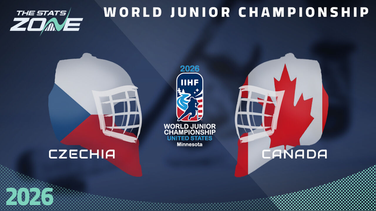 Czechia vs Canada Preview & Prediction | 2026 World Junior Ice Hockey Championship | Group Stage