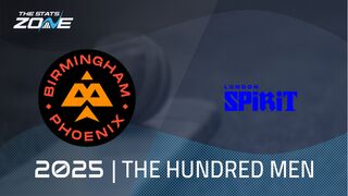 Birmingham Phoenix vs London Spirit Preview & Prediction | The Hundred Men 2025 | Group Stage