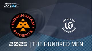 Birmingham Phoenix vs Welsh Fire Preview & Prediction | The Hundred Men 2025 | Group Stage