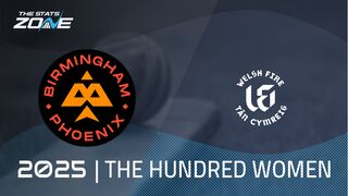 Birmingham Phoenix vs Welsh Fire Preview & Prediction | The Hundred Women 2025 | Group Stage