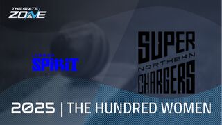London Spirit vs Northern Superchargers Preview & Prediction | The Hundred Women 2025 | Group Stage