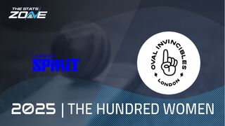 London Spirit vs Oval Invincibles Preview & Prediction | The Hundred Women 2025 | Group Stage