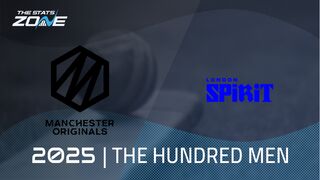 Manchester Originals vs London Spirit Preview & Prediction | The Hundred Men 2025 | Group Stage