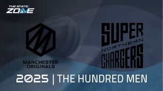 Manchester Originals vs Northern Superchargers Preview & Prediction | The Hundred Men 2025 | Group Stage