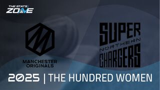 Manchester Originals vs Northern Superchargers Preview & Prediction | The Hundred Women 2025 | Group Stage