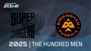 Northern Superchargers vs Birmingham Phoenix Preview & Prediction | The Hundred Men 2025 | Group Stage
