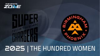 Northern Superchargers vs Birmingham Phoenix Preview & Prediction | The Hundred Women 2025 | Group Stage