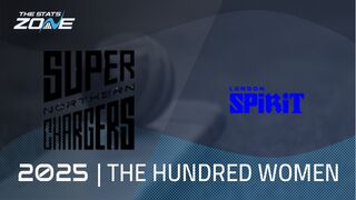 Northern Superchargers vs London Spirit Preview & Prediction | The Hundred Women 2025 | Eliminator