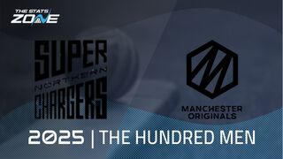 Northern Superchargers vs Manchester Originals Preview & Prediction | The Hundred Men 2025 | Group Stage
