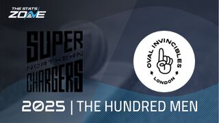 Northern Superchargers vs Oval Invincibles Preview & Prediction | The Hundred Men 2025 | Group Stage