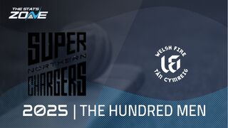 Northern Superchargers vs Welsh Fire Preview & Prediction | The Hundred Men 2025 | Group Stage