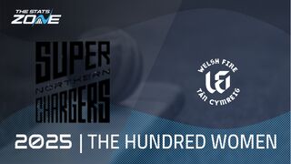 Northern Superchargers vs Welsh Fire Preview & Prediction | The Hundred Women 2025 | Group Stage